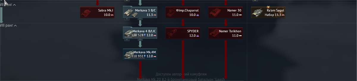 продажа аккаунта к игре War Thunder